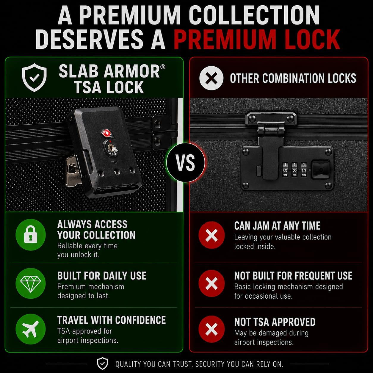 Slab Armor Graded Card Case — Holds 40+ PSA / BGS / SGC Slabs