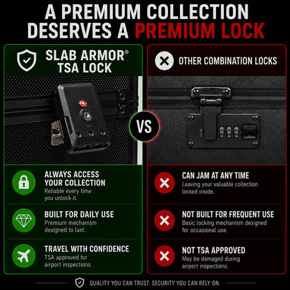 Slab Armor Graded Card Case — Holds 40+ PSA / BGS / SGC Slabs