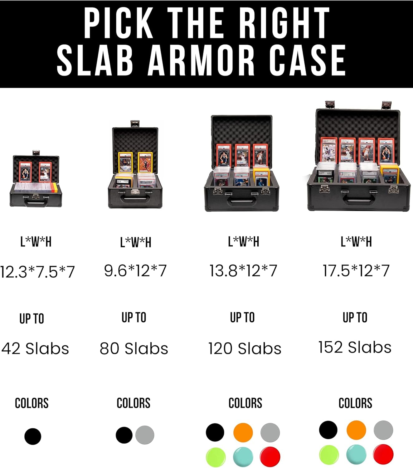 Slab Armor Graded Card Case — Holds 40+ PSA / BGS / SGC Slabs