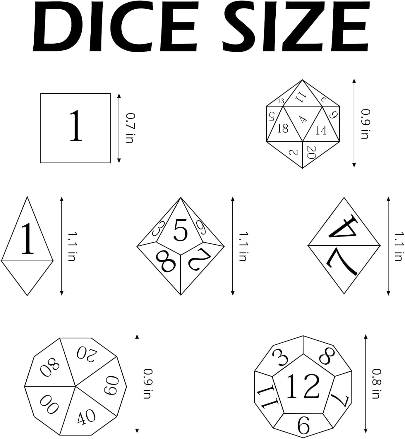 Ring Inclusion Sharp-Edge Dice Set — 7-Piece Polyhedral Resin